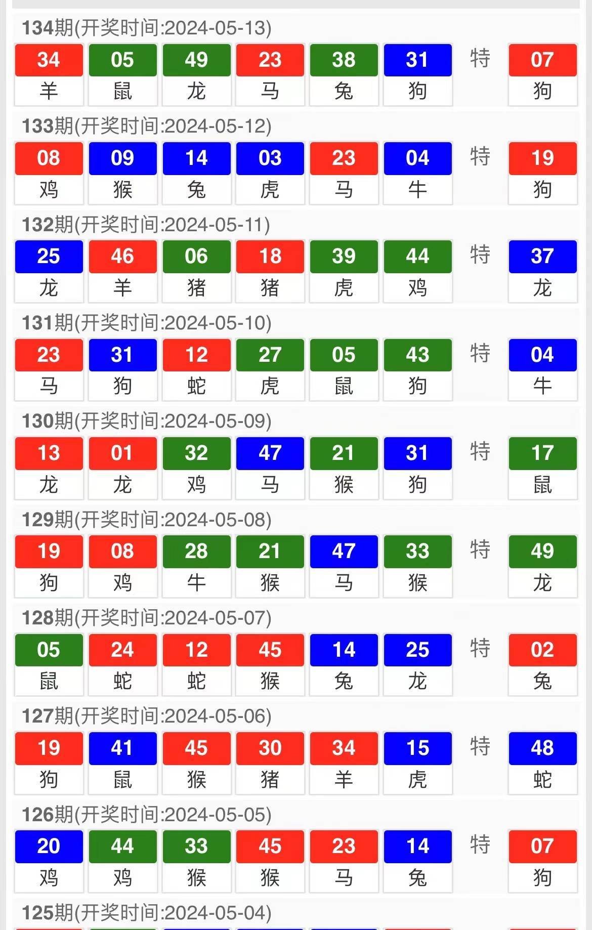 2024年澳门管家婆三肖100%,关于澳门管家婆三肖的预测与探索——以2024年为视角