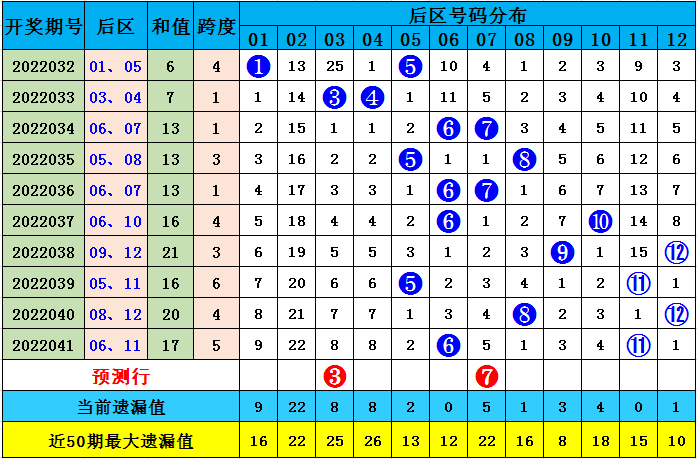 2025年1月4日 第14页