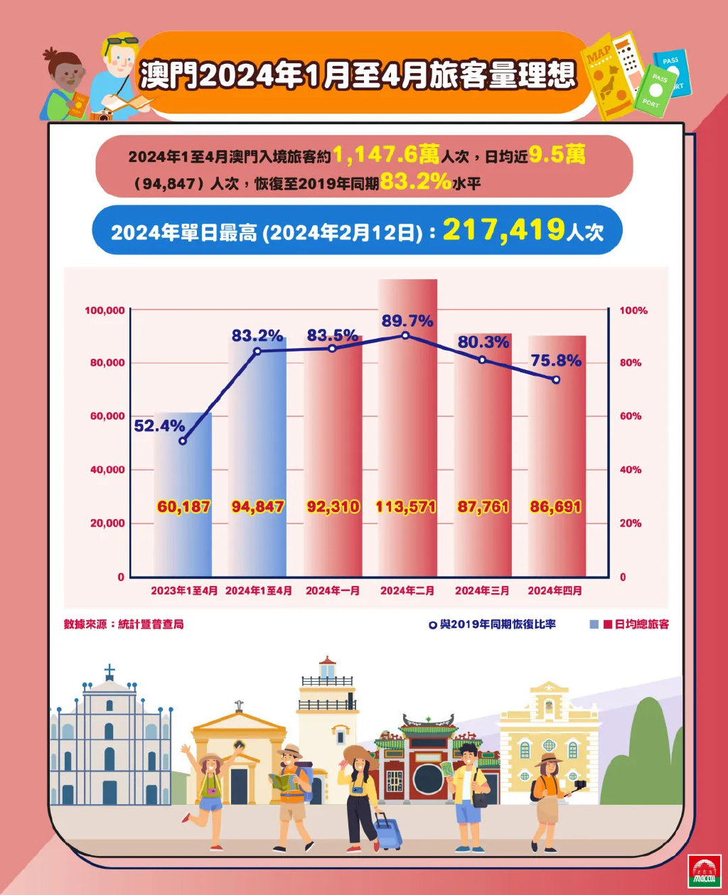 2024澳门挂牌正版挂牌今晚,探索澳门挂牌正版，一场文化与商业的盛宴