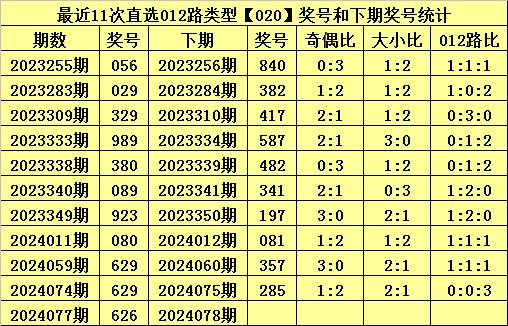 澳门一码一码100准确澳彩,澳门一码一码精准澳彩预测，探索真实准确的预测之道