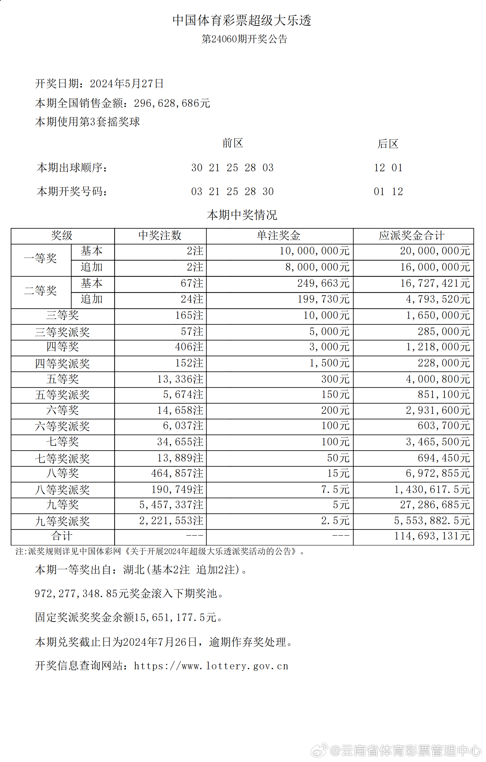 2024新澳天天开奖记录,揭秘2024新澳天天开奖记录，背后的秘密与趋势分析