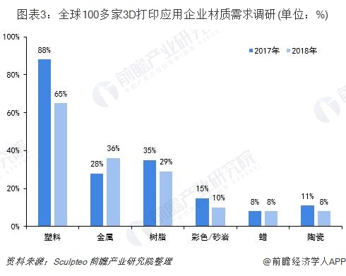 2024新澳门原料免费大全,探索新澳门原料免费大全，未来趋势与机遇