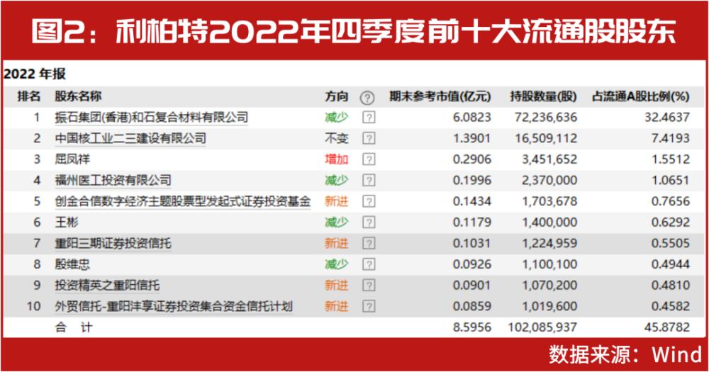 2024新澳开奖结果,揭秘2024新澳开奖结果，开奖现场与结果分析