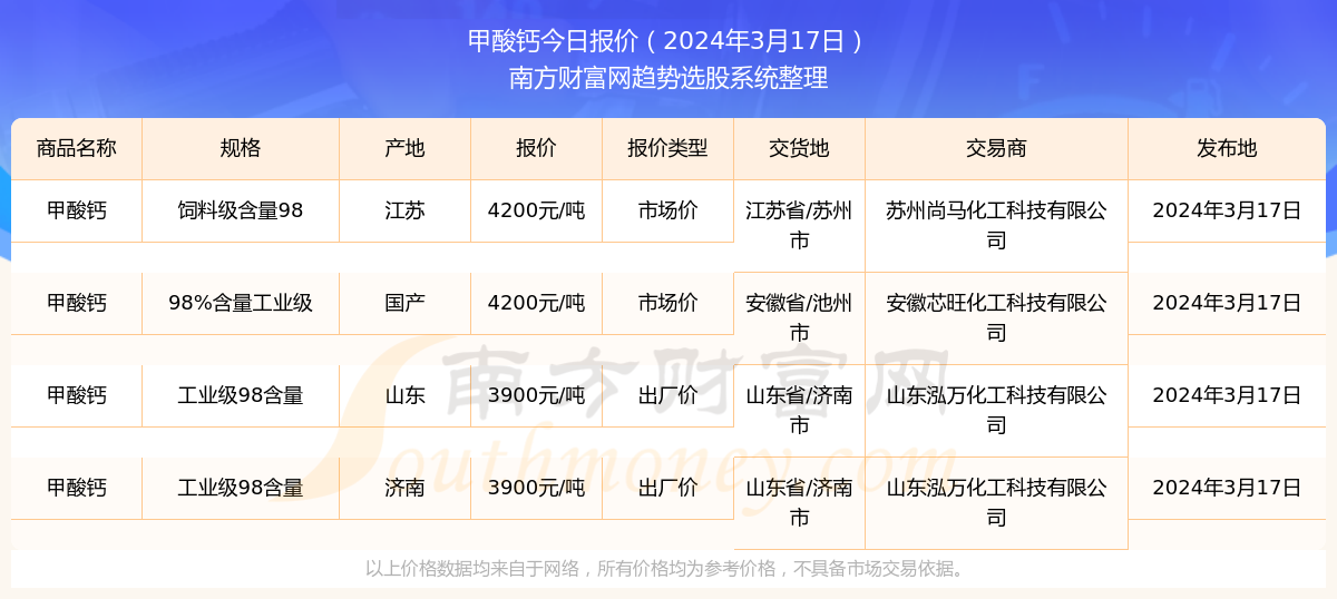 2024澳门特马今期开奖结果查询,澳门特马今期开奖结果查询——最新开奖动态与查询指南