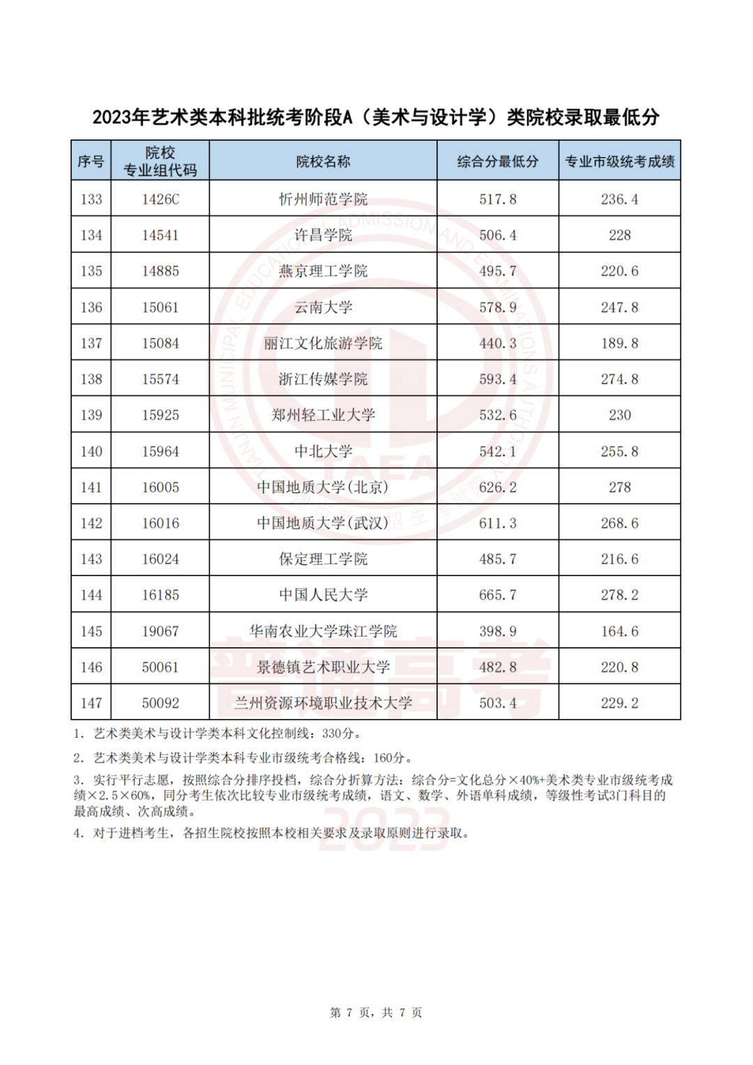 白小姐一码中期期开奖结果查询,白小姐一码中期期开奖结果查询——揭秘彩票背后的秘密