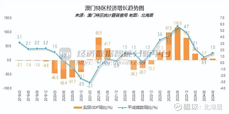 2024年澳门内部资料,澳门内部资料概览，展望2024年澳门发展