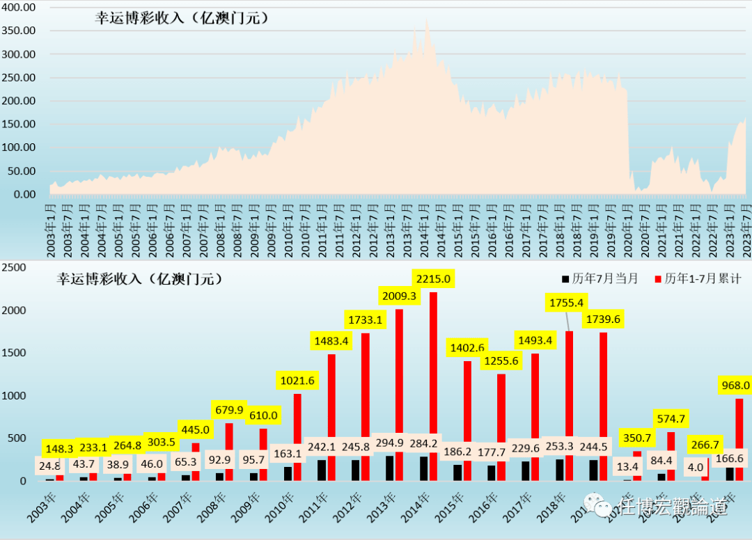 澳门一码一码100准确2024,澳门一码一码，探索精准预测的魅力与未来展望（2024年展望）