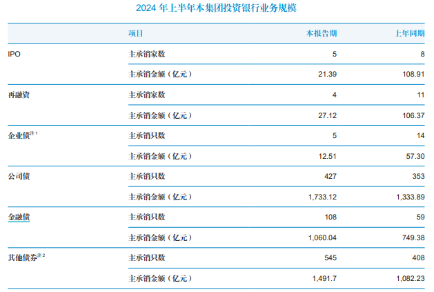 红艳艳 第3页