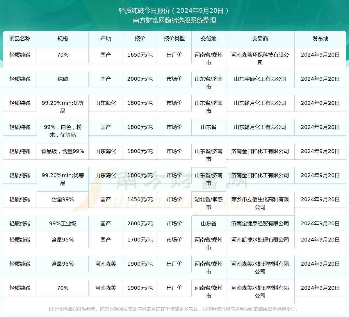 澳门开奖结果2024开奖记录今晚,澳门开奖结果2024年开奖记录——今晚的历史性时刻