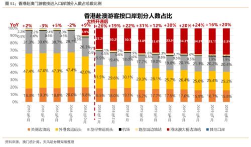 青黄不接 第3页