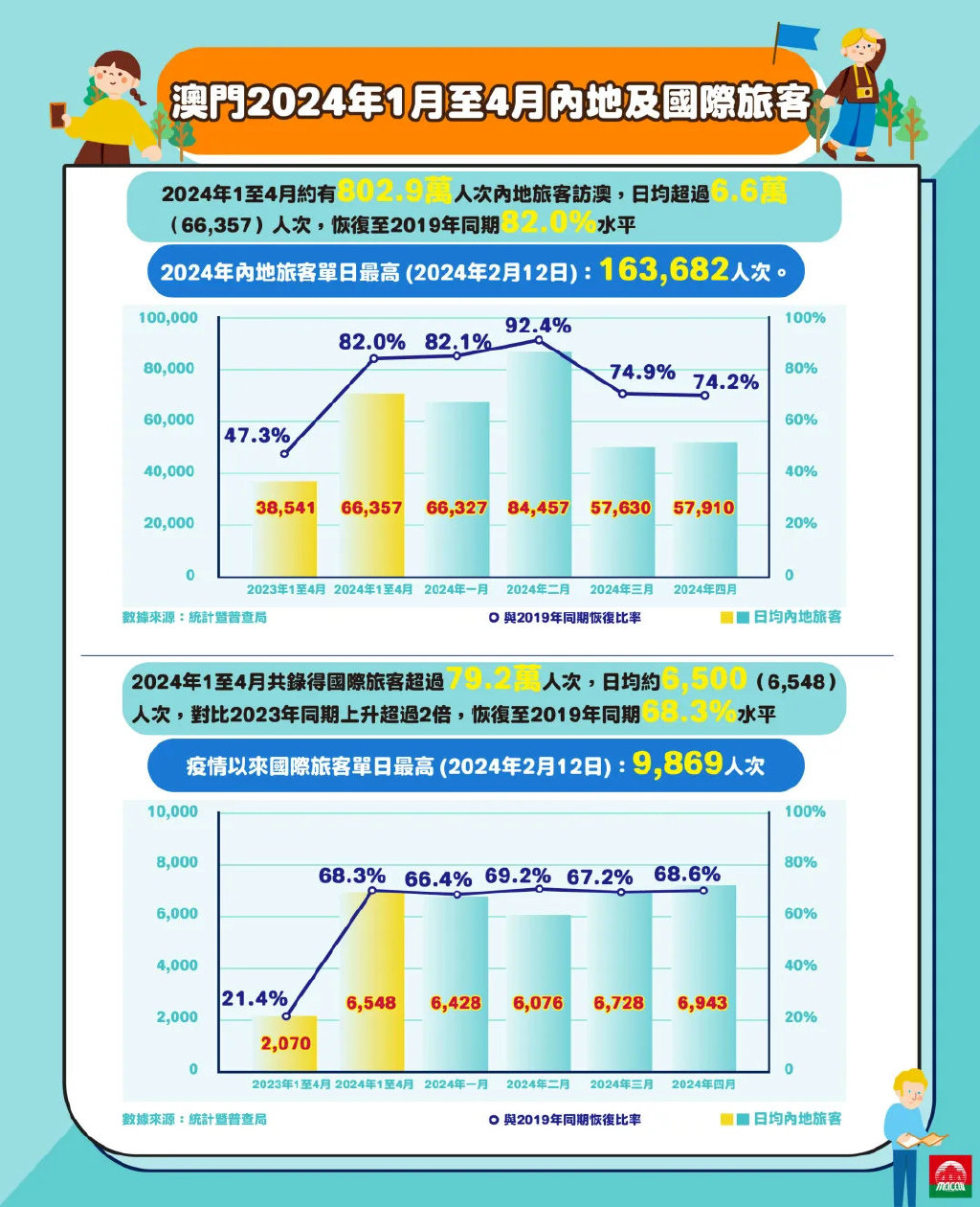 新澳门今晚最新的消息2024年,新澳门今晚最新的消息与未来展望（2024年）