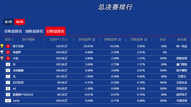 2024新奥天天免费资料53期,揭秘2024新奥天天免费资料第53期，深度解读与独家预测