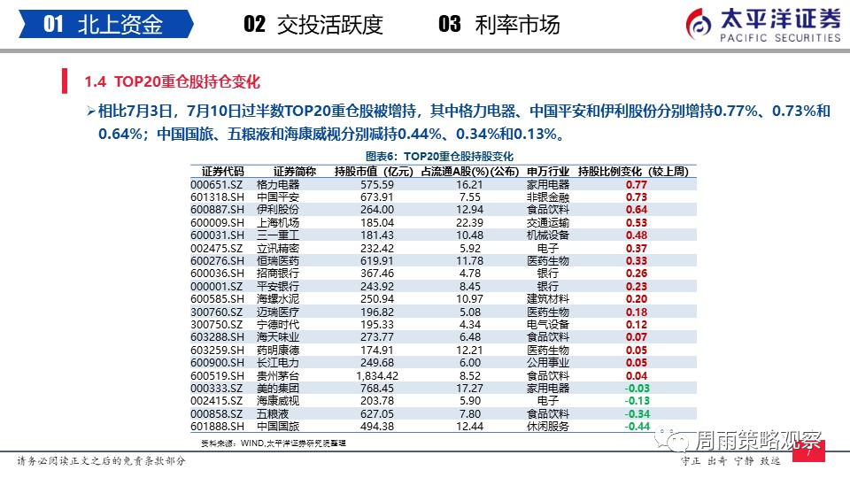 新澳最准的免费资料大全7456,新澳最准的免费资料大全7456，探索与解析