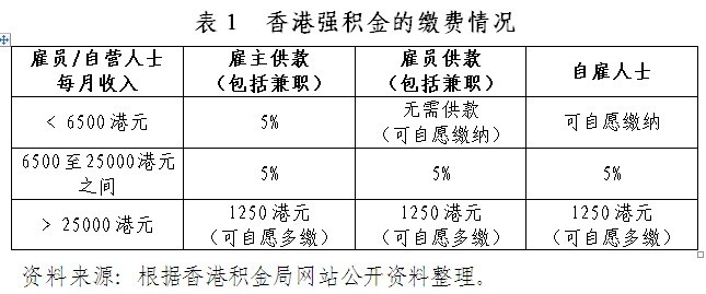 香港最快最准资料免费2017-2,香港最快最准资料免费获取指南 2017-2版