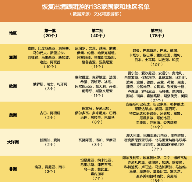 2024新澳好彩免费资料查询最新,探索新澳好彩，揭秘免费资料查询的最新动态（2024年）