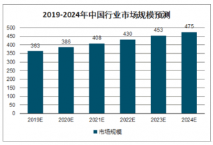 一码一肖一特一中2024,一码一肖一特一中与未来的预测，走向2024年的独特视角