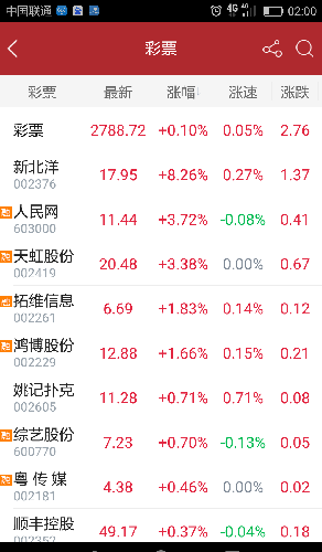 494949澳门今晚开奖什么,澳门今晚开奖什么，探索彩票背后的故事与期待