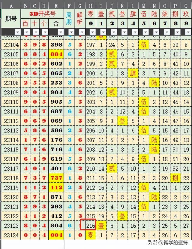 2025年1月12日 第32页