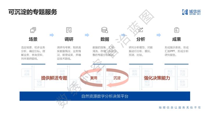 新奥门免费资料大全功能介绍,新澳门免费资料大全功能介绍，探索信息的海洋，一站式服务满足多元需求