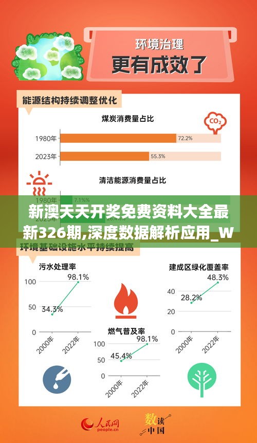 2024新奥天天免费资料53期,揭秘新奥天天免费资料第53期，探寻背后的故事与机遇