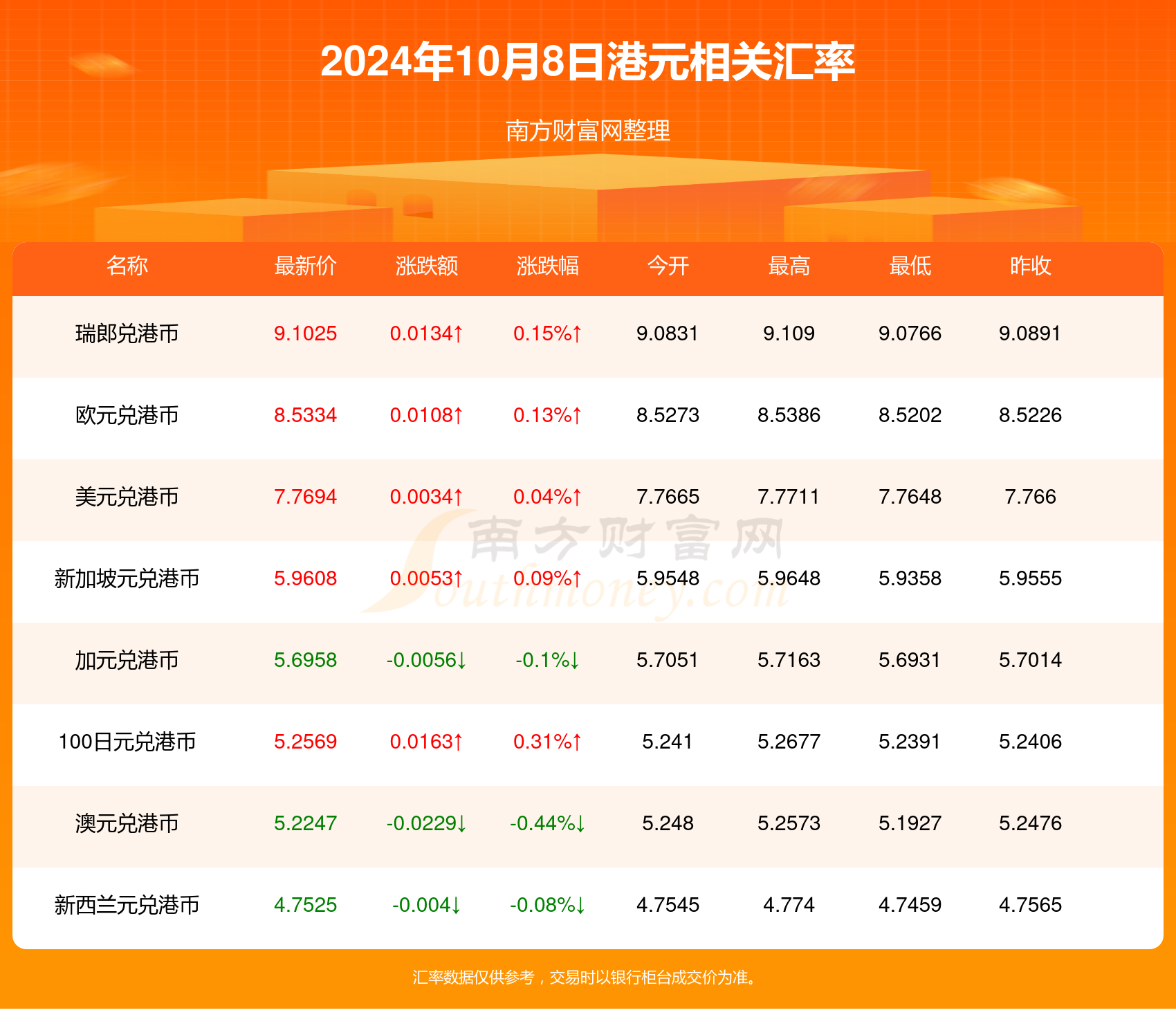 2024年澳门正版免费开奖,探索澳门正版彩票的未来，2024年澳门正版免费开奖展望