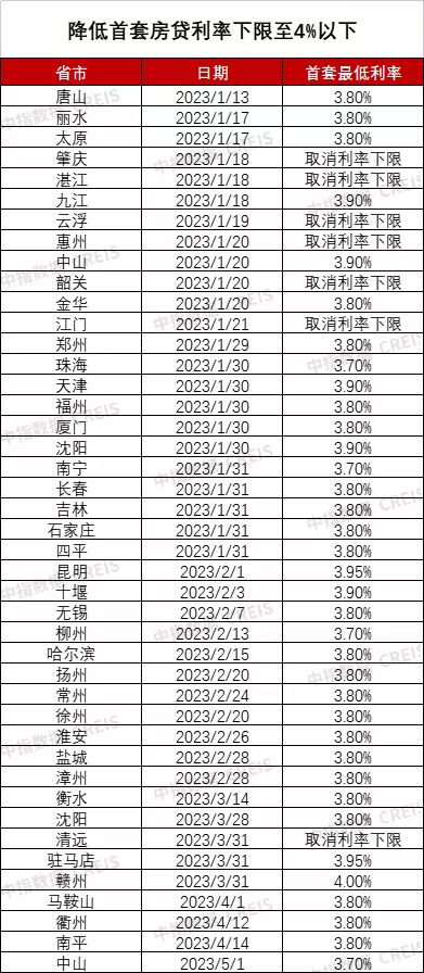 2024年白小姐四肖期期准,关于白小姐四肖期期准的研究与预测