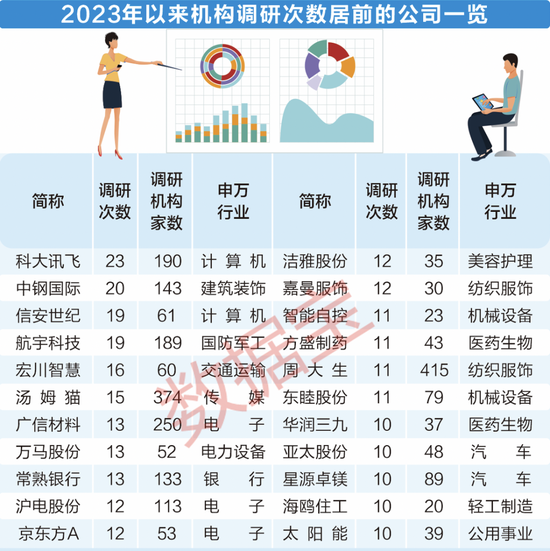 49资料免费大全2023年,揭秘49资料免费大全 2023年全新升级版本，免费资源一网打尽！