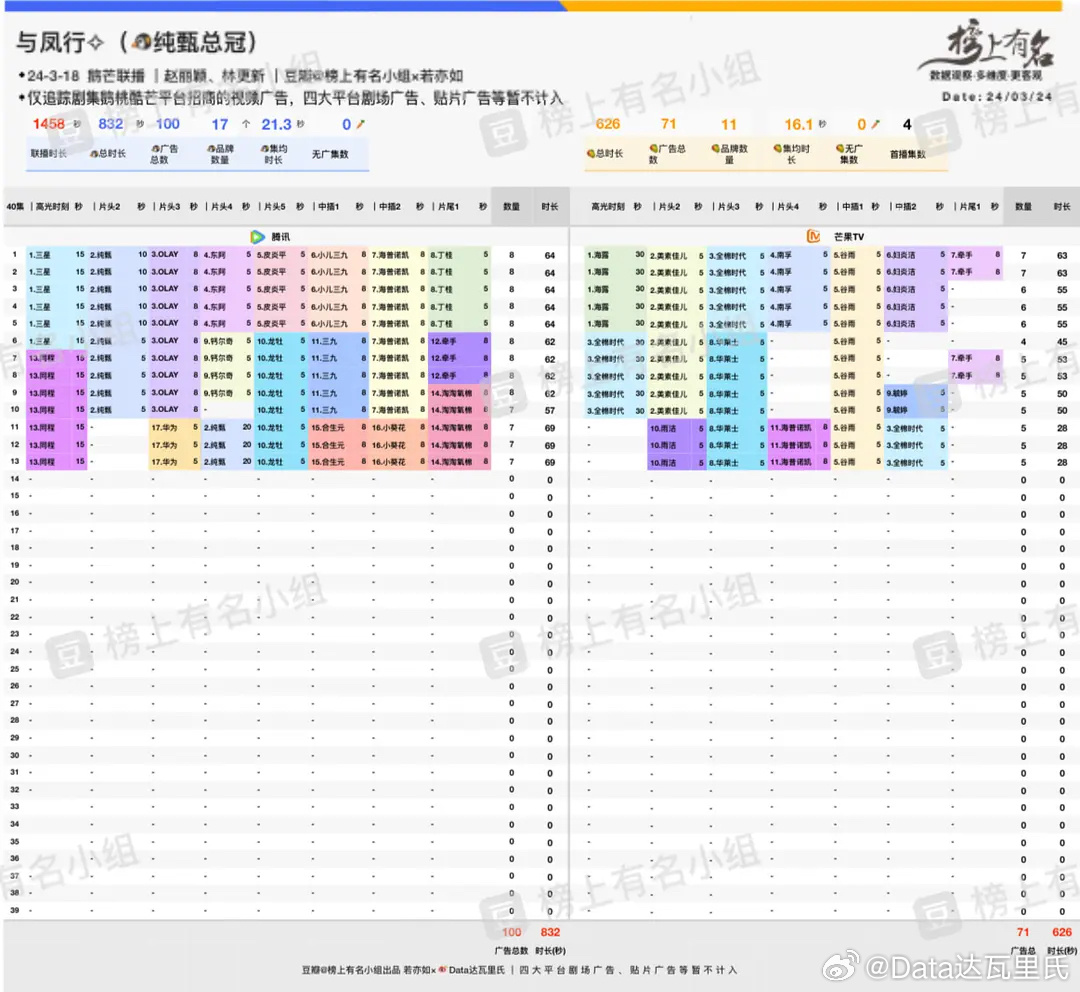 2024年管家婆的马资料,2024年管家婆的马资料详解