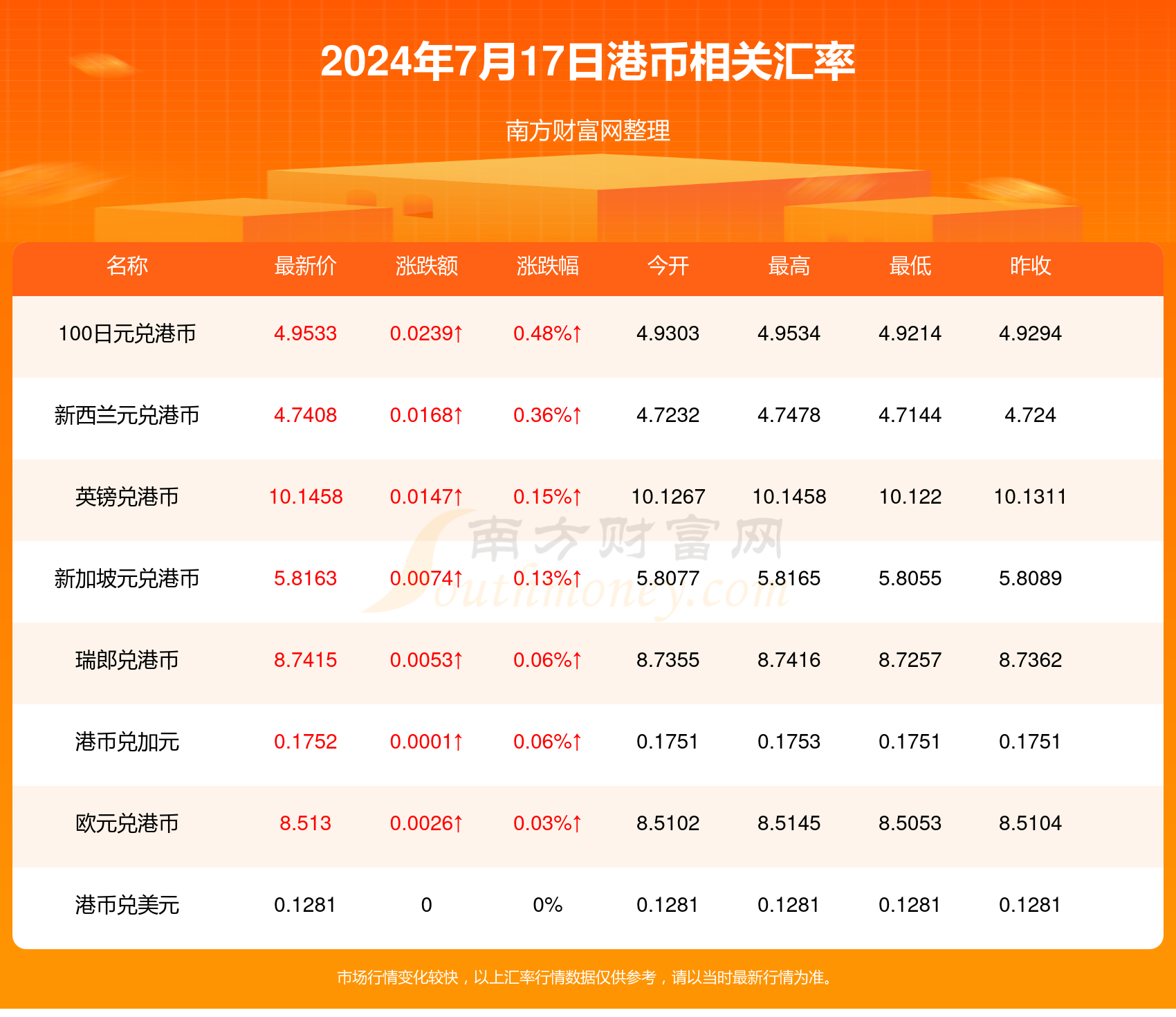 2024香港正版全年免费资料,探索香港，正版全年资料的免费之旅（2024版）