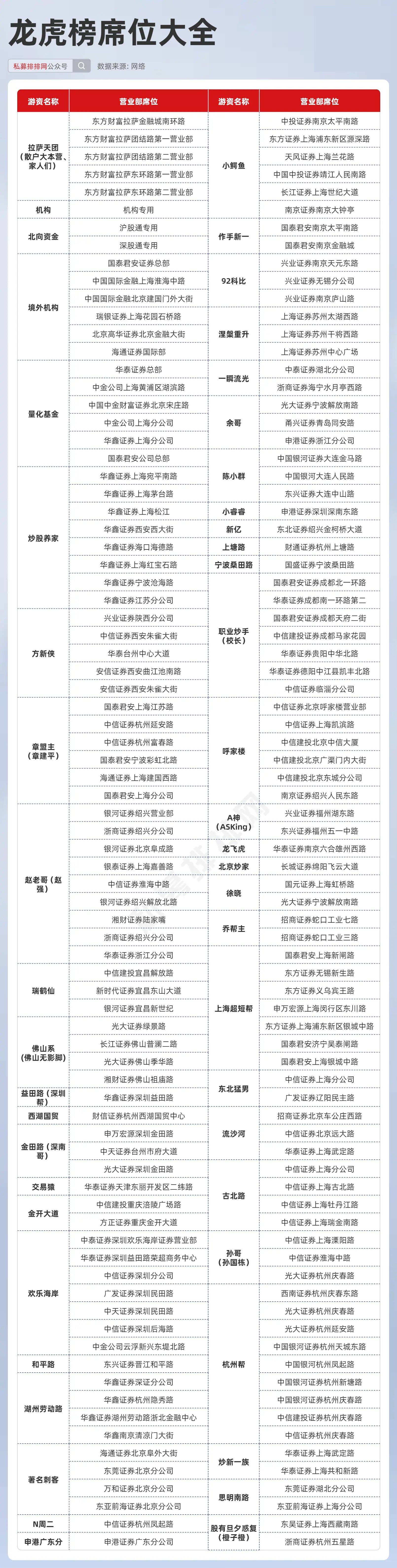 2024天天彩全年免费资料,探索2024天天彩，全年免费资料的魅力与挑战