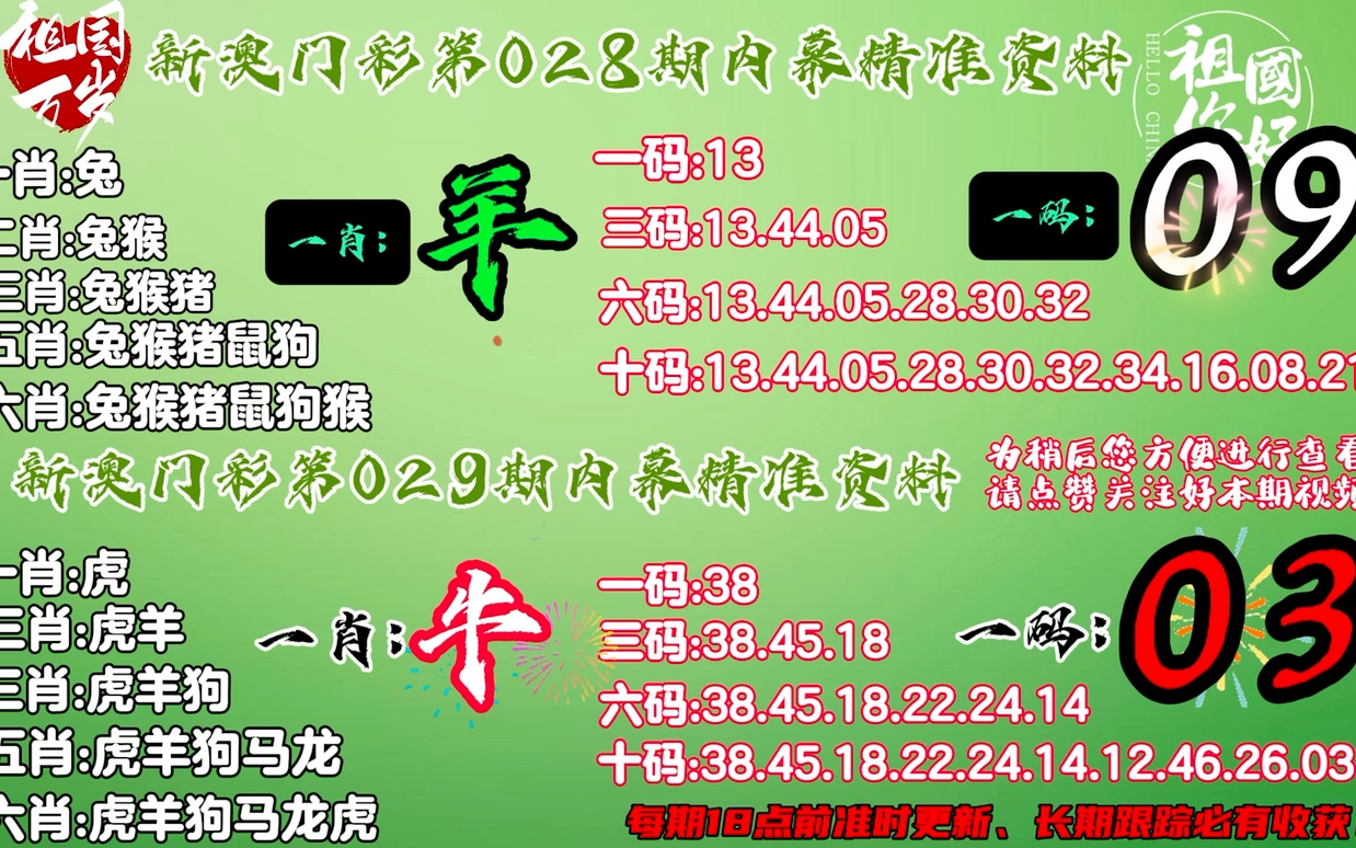 新澳门出今晚最准确一肖,警惕虚假预测，新澳门今晚最准确一肖是非法行为