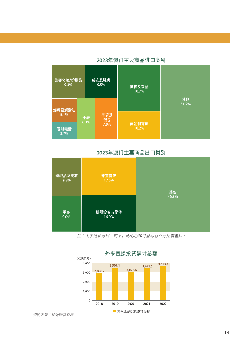 2025年1月15日 第30页