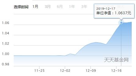 新澳天天开奖资料大全12码,新澳天天开奖资料大全12码，警惕背后的犯罪风险