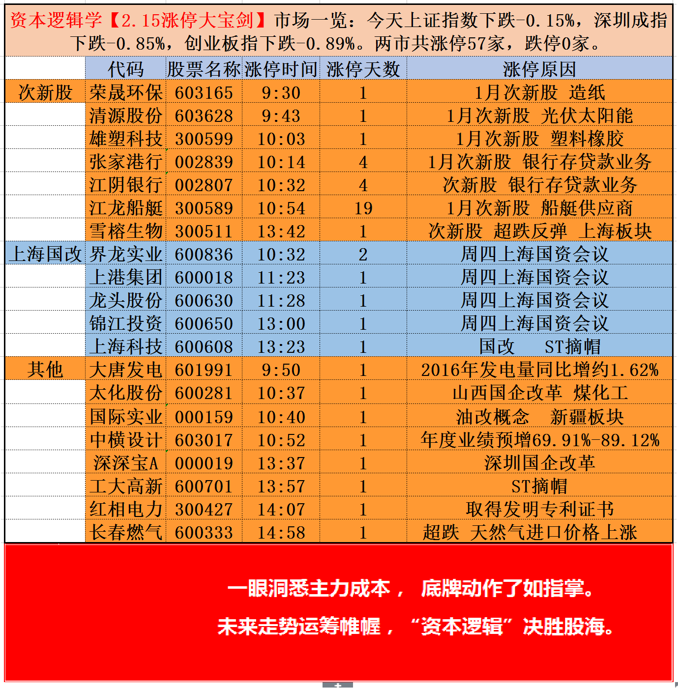 2024新澳门历史开奖记录查询结果,揭秘澳门新历史开奖记录查询结果，深度解析与前瞻性展望（XXXX年）