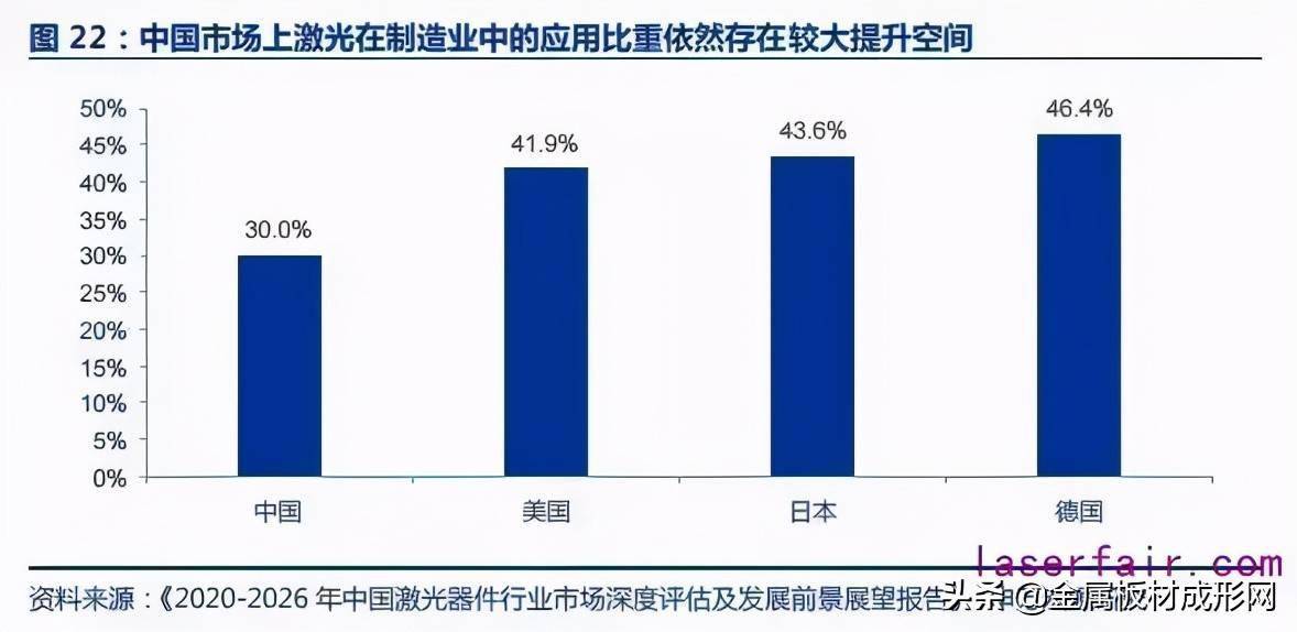 藏龙卧虎 第2页