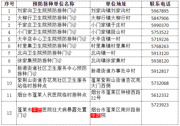 2025年1月15日 第2页