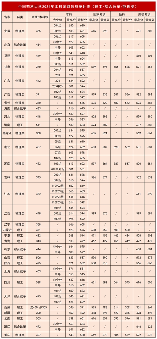 2024香港历史开奖结果查询表最新,揭秘香港历史开奖结果查询表最新动态（附详细查询指南）