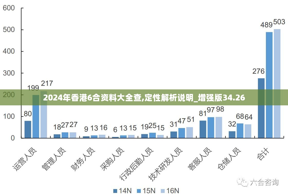 新澳全年资料免费公开,新澳全年资料免费公开，助力个人成长与行业发展的双赢策略