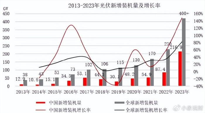 新澳门2024今晚开什么,新澳门2024今晚开奖预测与探讨