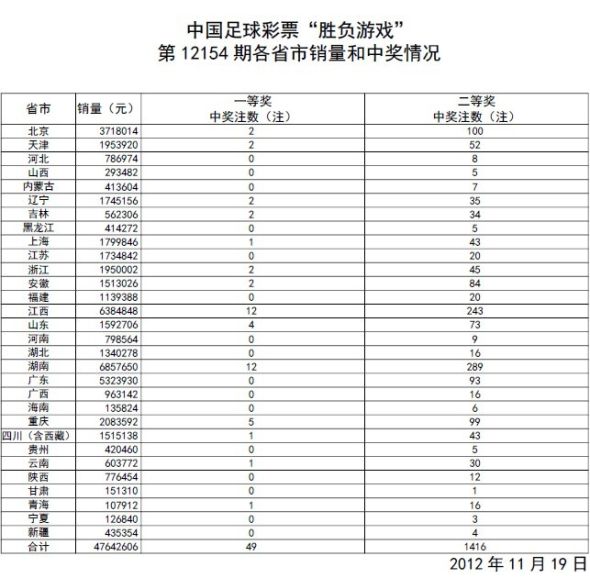 澳门开奖结果+开奖记录表生肖,澳门开奖结果与生肖开奖记录表深度解析