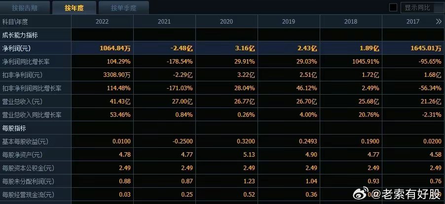 港澳台新开奖4949cm,港澳台新开奖4949cm，探索与解析