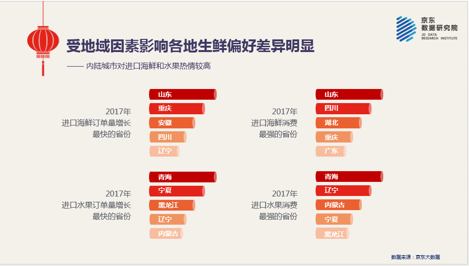 正常进4949天下彩网站,探索4949天下彩网站，正常参与与理性投注的重要性