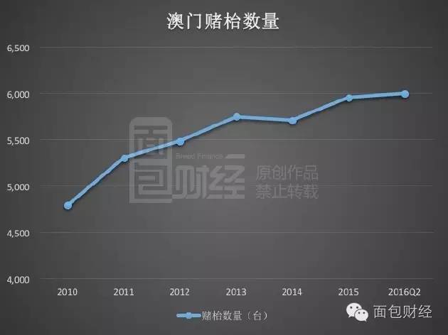 澳门王中王100的资料20,澳门王中王100的资料详解，历史、数据与特点（20年观察报告）