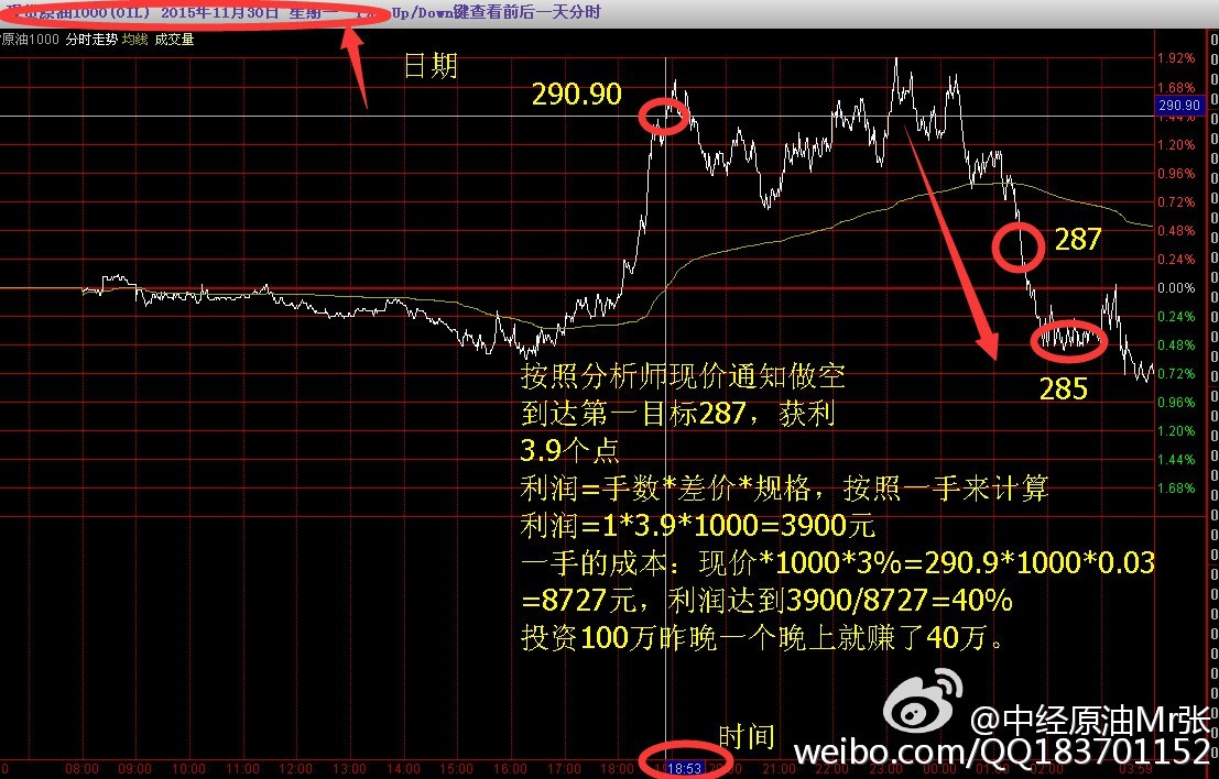 揭秘提升一肖一码100%,揭秘提升一肖一码准确率至100%，方法与策略探讨