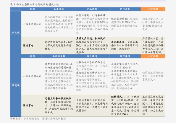 快讯通 第10页