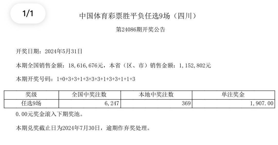 售前咨询 第4页