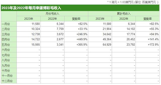 新澳门六开奖结果资料查询,新澳门六开奖结果资料查询与违法犯罪问题探讨