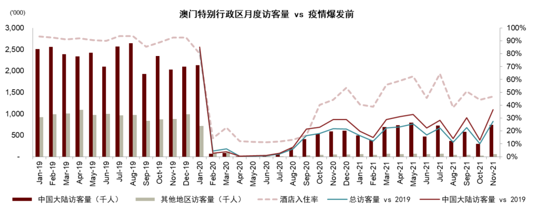 2O24年澳门今晚开码料,探索澳门彩票文化，聚焦今晚的开码料展望2024年未来趋势