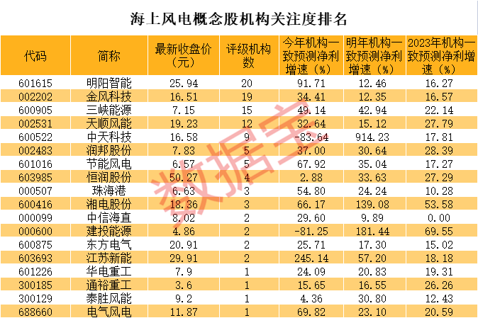 最准一码一肖100%噢,揭秘最准一码一肖，探寻预测真相的奥秘（标题）