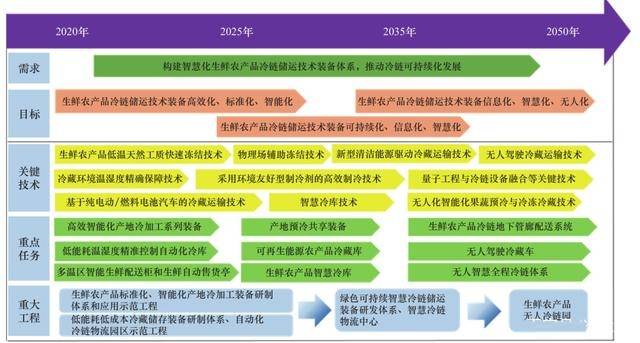 2025年1月21日 第52页